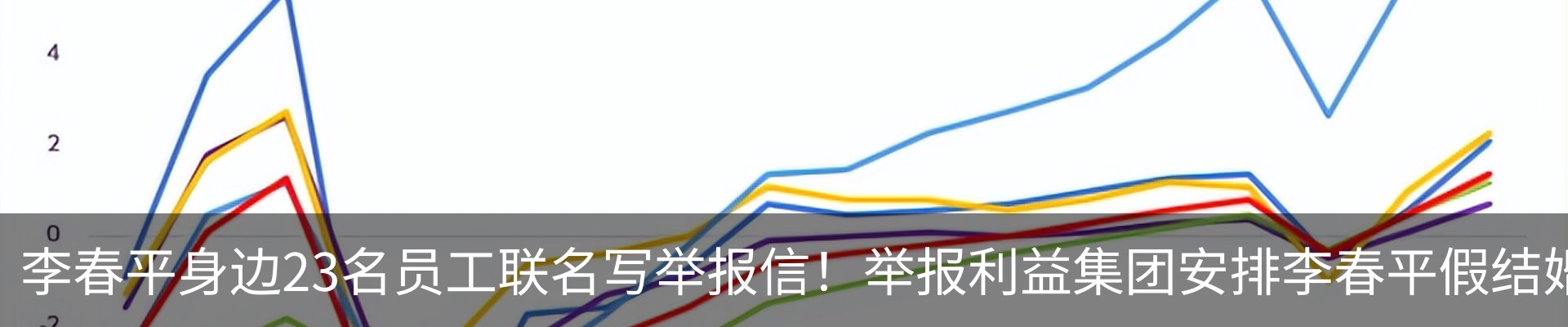 资讯动态